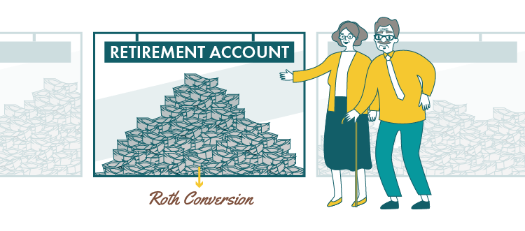 Retirement Account - Roth Conversion