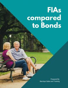 FIAs compared to Bonds (1)