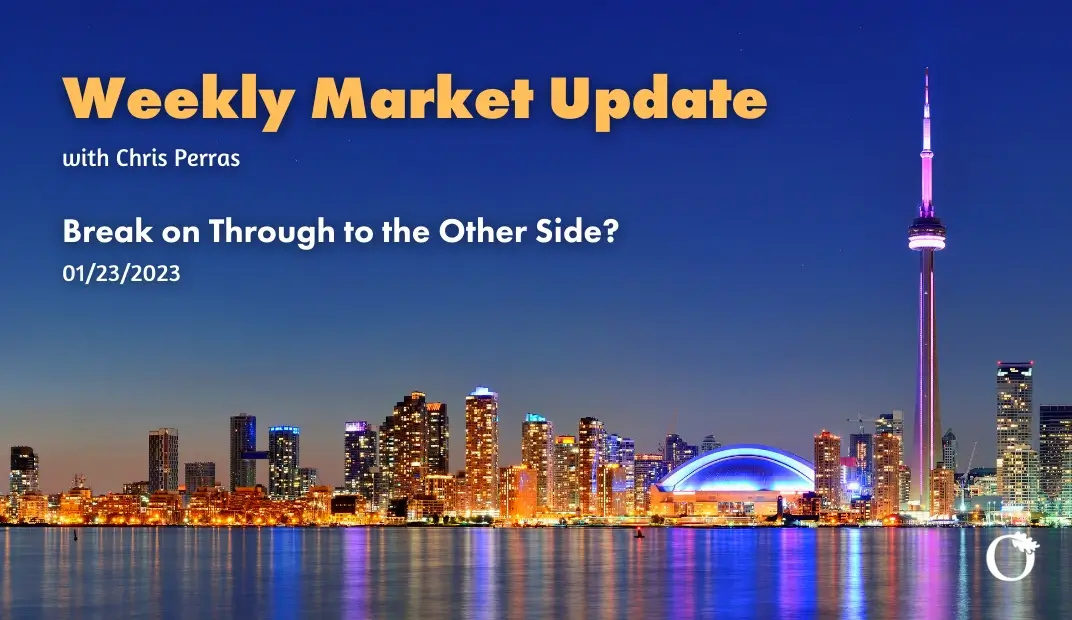 The-weekly-market-update-with-chris-perras-September