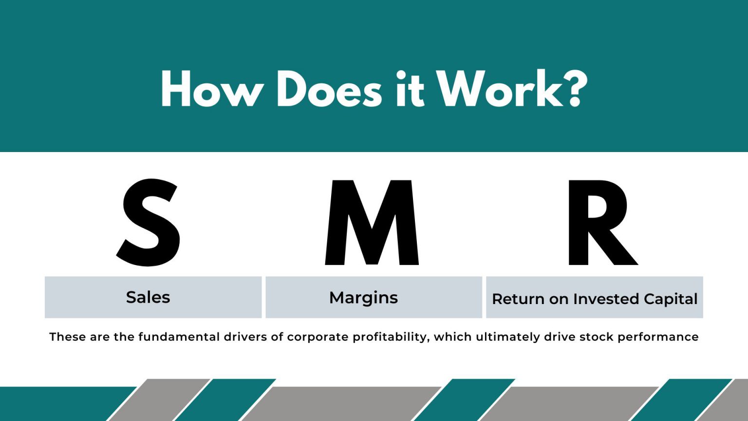 How Does it Work? S - Sales, M - Margins, R - Return on Invested Capital. These are the fundamental drivers of corporate profitability, which ultimately drive stock performance.