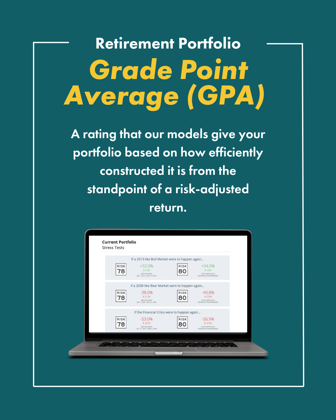 Retirement Portfolio Grade Point Average (GPA) A rating that our models give your portfolio based on how efficiently constructed it is from the standpoint of a risk-adjusted return