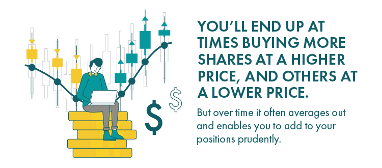 You'll end up at times buying more shares at a higher price, and others at a lower price.