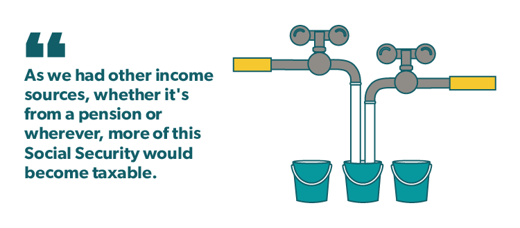 "As we had other income sources, whether it's from a pension or wherever, more of this Social Security would become taxable."