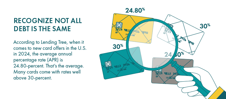 Recognize all debt is the same.