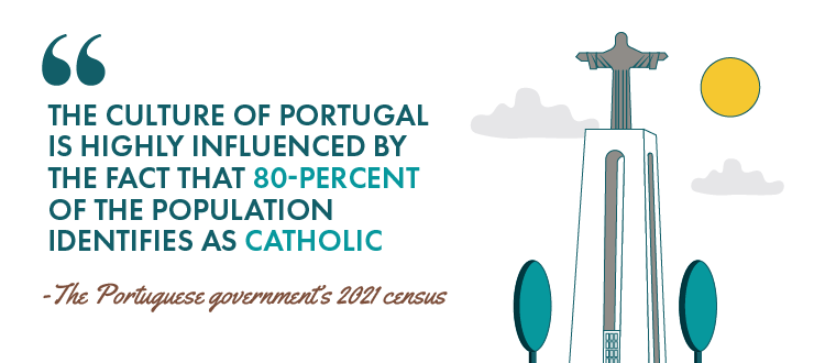 The culture of Portugal is highly influenced by the fact that 80-percent of the population identifies as Catholic, according to the Portuguese government’s 2021 census. 