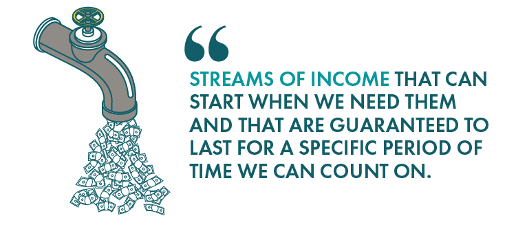 Streams of Income in Retirement Quote
