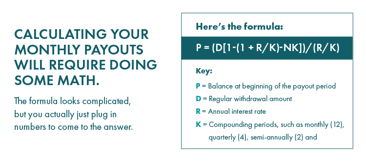 Formula for calculating your monthly payouts