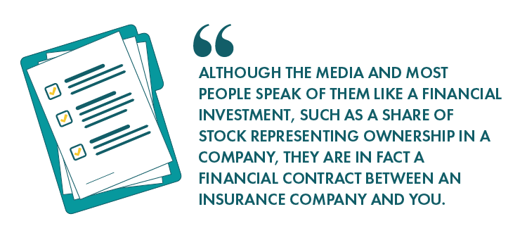 Annuities are a financial contract between an insurance company and you.