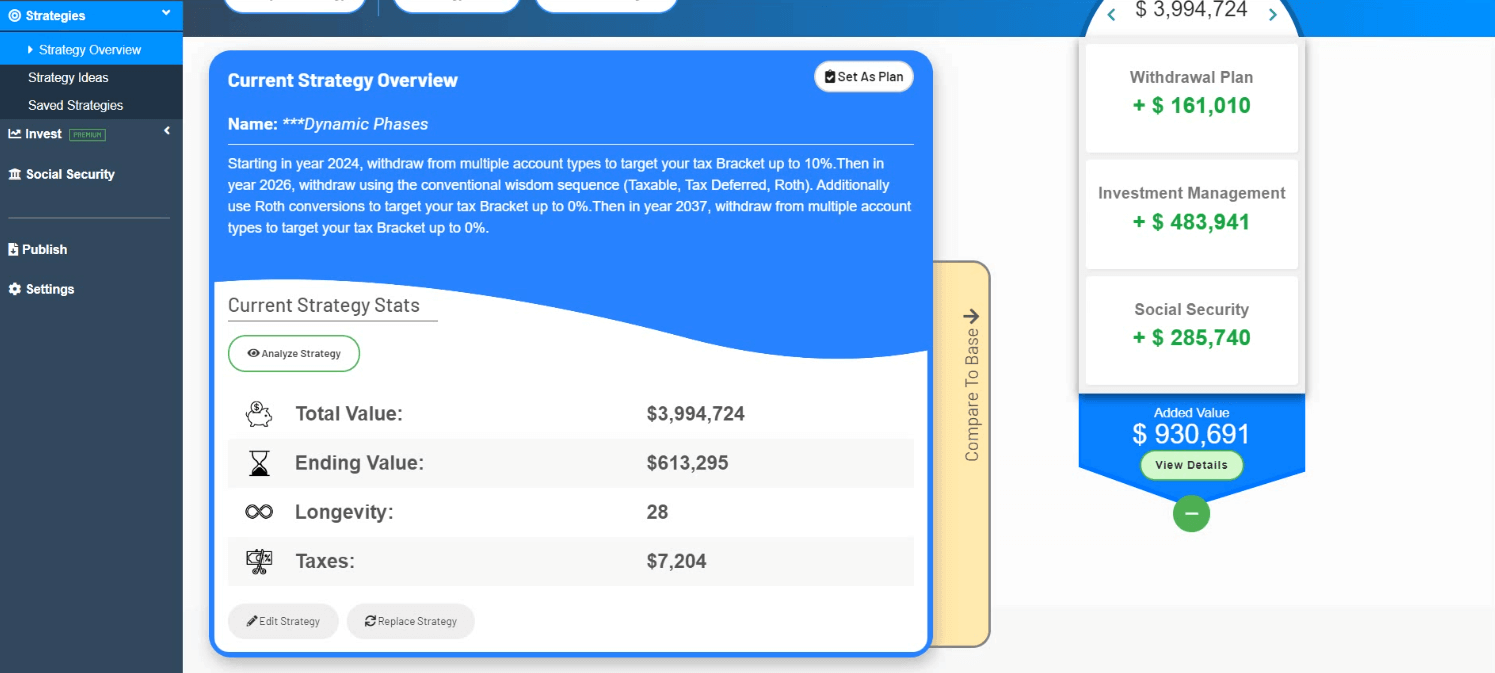 Scenario Analysis of Paying Less Tax