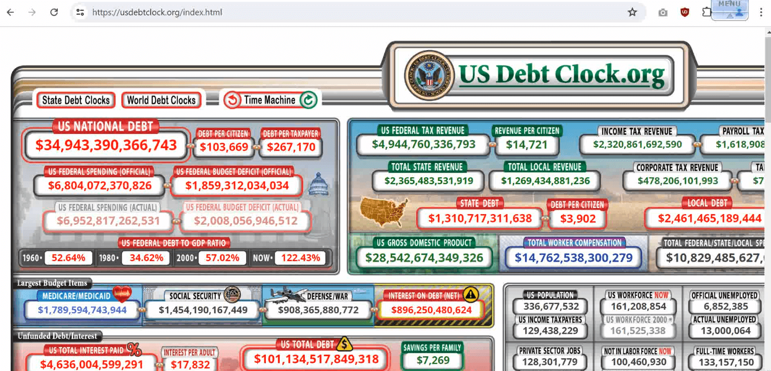 US Federal Debt Clock