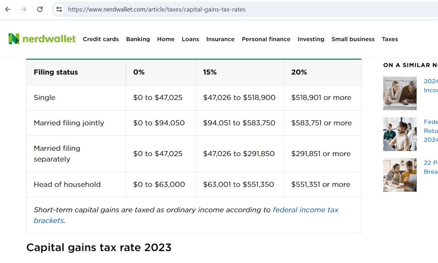 Nerdwallet Chart of Capital Gains Tax Rates