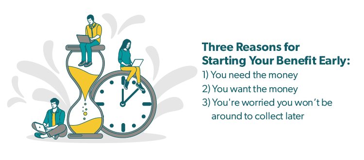 Graphic: 3 Reasons to Take SS Early