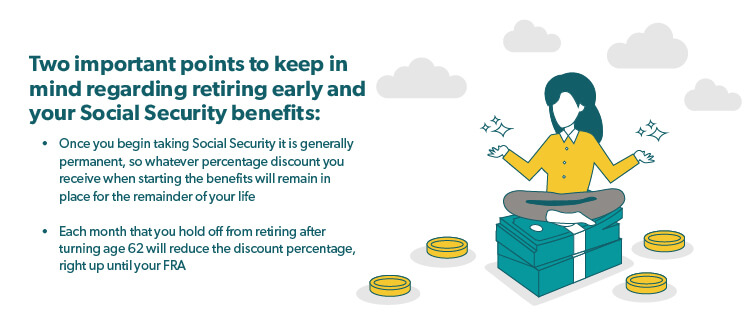 Two important points to keep in mind regarding retiring early and your Social Security benefits Quote