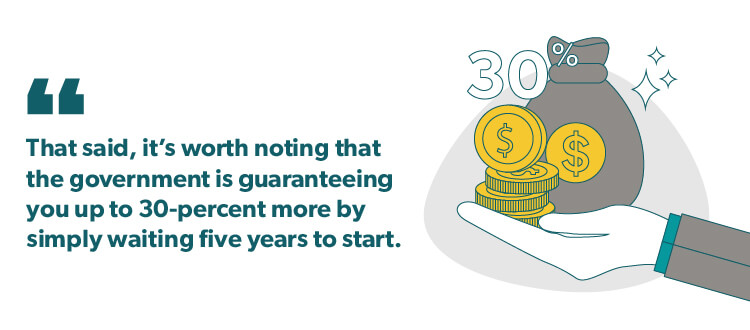 Quote graphic: "That said, it's worth noting that the government is guaranteeing you up to 30-percent more by simply waiting five years to start."