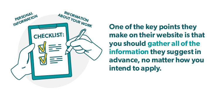 One of the key points they make on their website is that you should gather all of the information they suggest in advance, no matter how you intend to apply.
