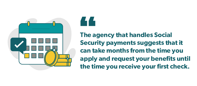 "The agency that handles Social Security payments suggests that it can take months from the time you apply and request your benefits until the time you receive your first check." Quote Graphic