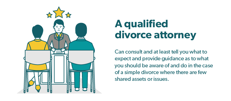 Quote graphic: A qualified divorce attorney can...