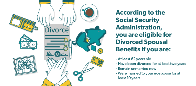 Quote graphic: According to the Social Security Administration...