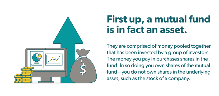 Quote Graphic: "First up, a mutual fund is in fact an asset."