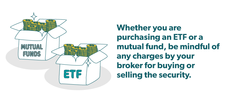 Quote graphic: "Whether you are purchasing an ETF or a mutual fund, be mindful of any charges by your broker for buying or selling the security."