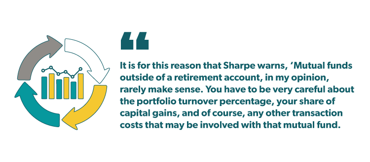 Quote graphic: "It is for this reason that Sharpe warns, 'Mutual funds outside of a retirement account, in my opinion, rarely make sense.'"