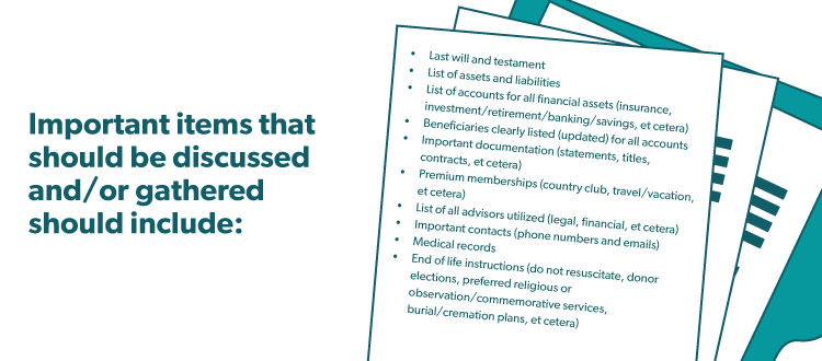 Quote graphic: "Important items that should be discussed.."