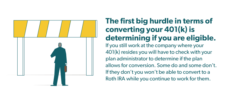 The first big hurdle in terms of converting your 401(k) is determining if you are eligible.