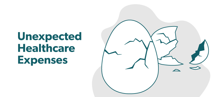 An illustration of a nest egg with cracks labeled “unexpected healthcare expenses” to show the risk of not planning ahead.