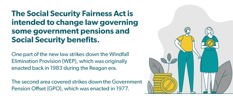 The Social Security Fairness Act is intended to change law governing some government pensions and Social Security benefits