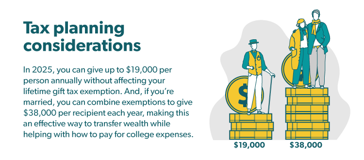 Tax planning considerations