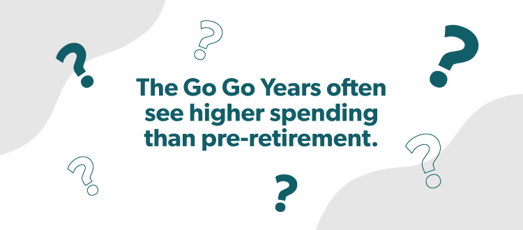 "The Go Go Years often see higher spending than pre-retirement."