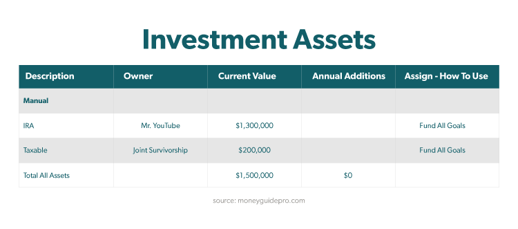 Investment Assets graphic