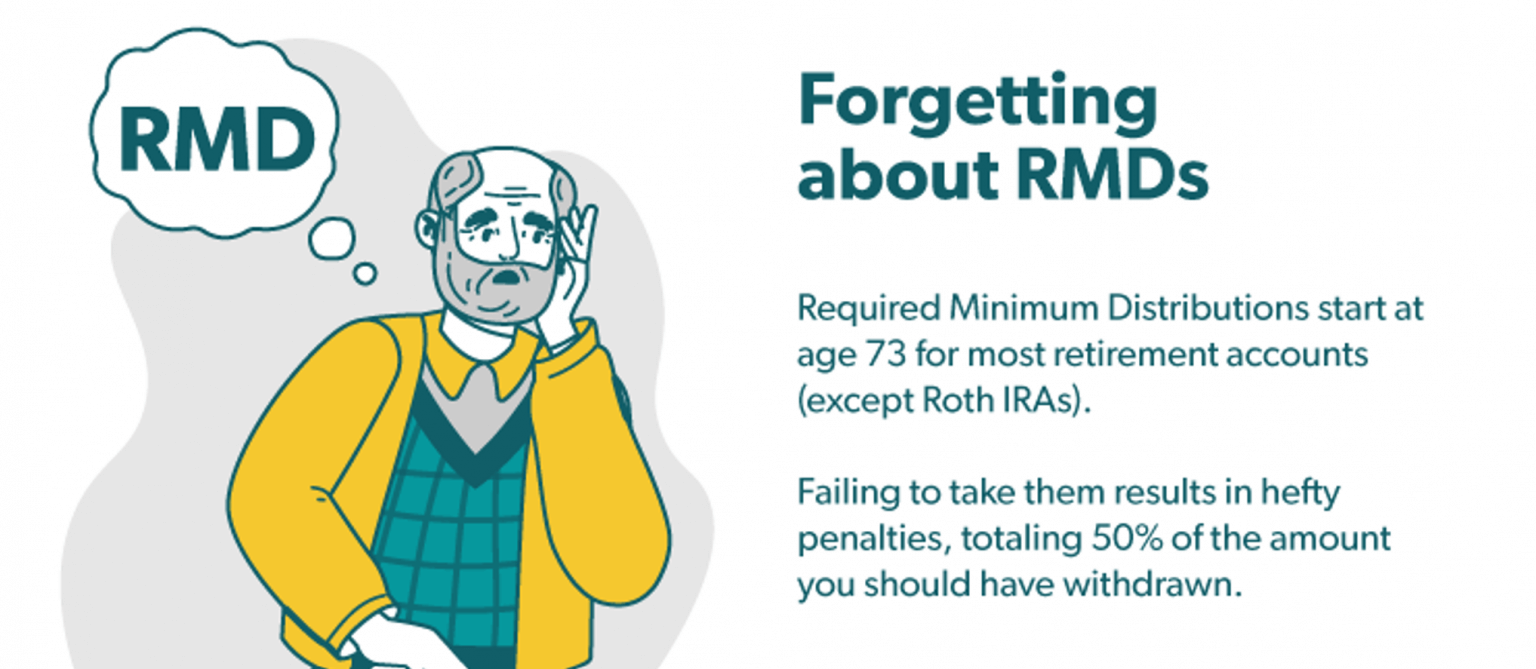 Forgetting about RMDs