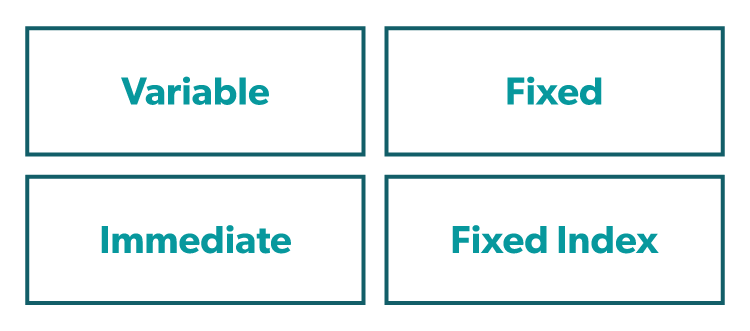 Variable, Fixed, Immediate and Fixed Index Annuities