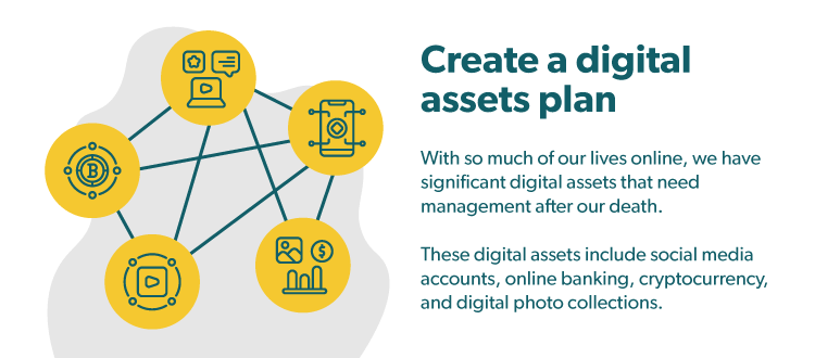 Create a digital assets plan
