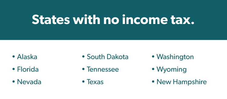 States with no income tax on military retirement
