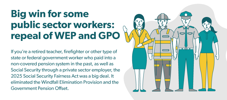 Big Win for some public sector workers: repeal of WEP and GPO