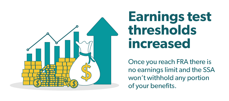 Earnings test thresholds increased