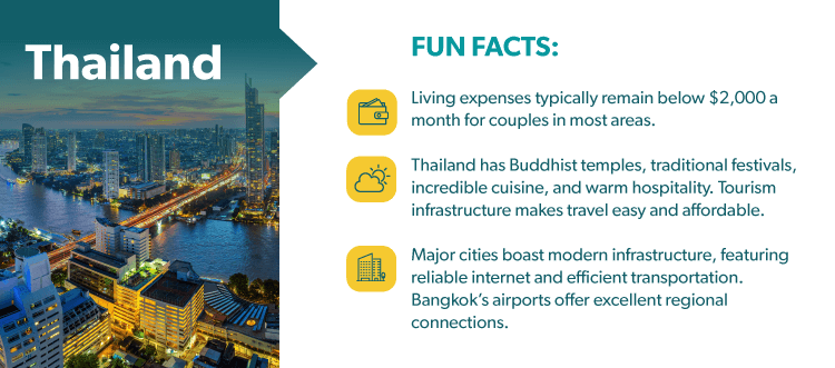Thailand fun facts