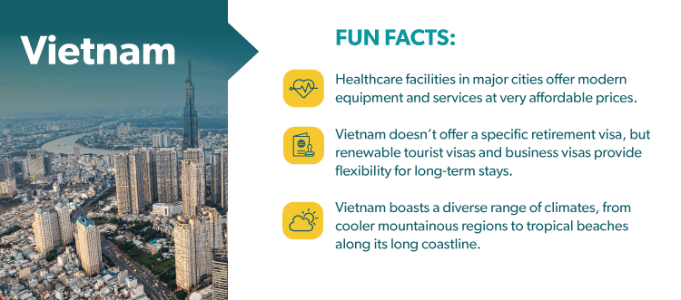 Vietnam fun facts