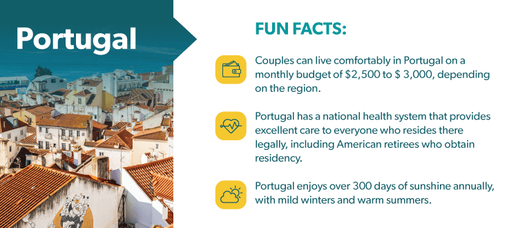 Portugal Fun Facts