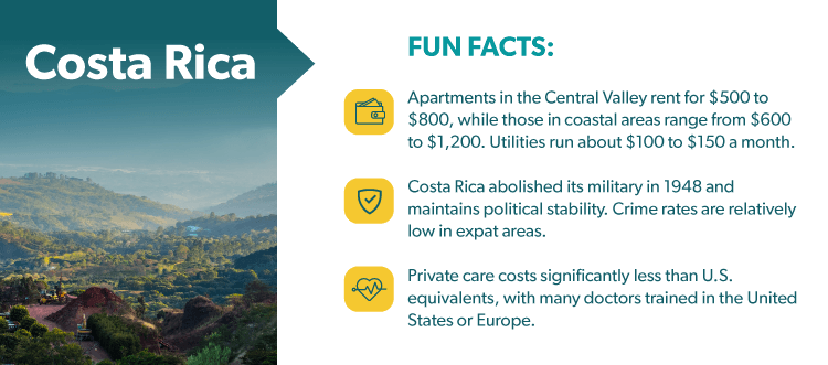 Costa Rica fun facts
