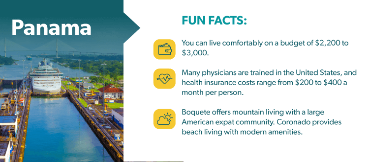 Panama fun facts