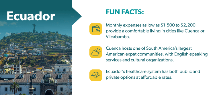 Ecuador fun facts