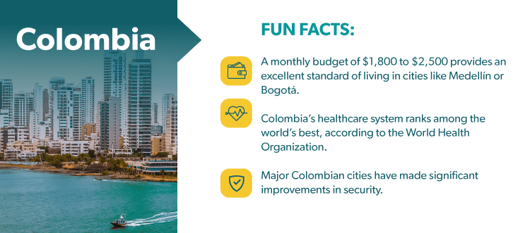 Colombia fun facts