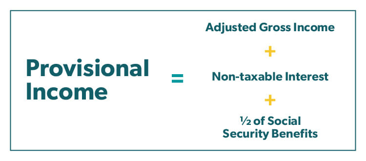 Provisional Income Equation