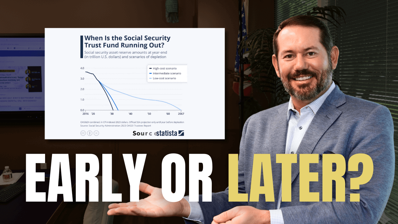Troy posing with a graph titled "When Is the Social Security Trust Fund Running Out?" and text "Early or Later?"