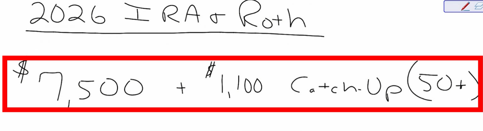 Handwritten heading reading “2026 IRA & Roth” with the amount $7,500 plus a $1,100 catch up contribution for individuals age 50 and older highlighted in red.