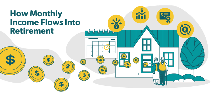 How Monthly Income Flows Into Retirement