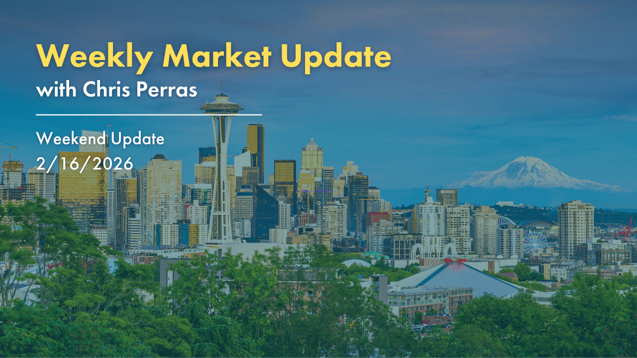 Weekly Market Update 2/16/2026